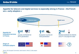 8
Appetite for telecom and digital services is especially strong in France – the French
are « early adopters »
Source: IHS...