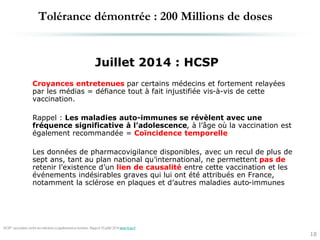 Tolérance démontrée : 200 Millions de doses
Juillet 2014 : HCSP
Croyances entretenues par certains médecins et fortement relayées
par les médias = défiance tout à fait injustifiée vis-à-vis de cette
vaccination.
Rappel : Les maladies auto-immunes se révèlent avec une
fréquence significative à l’adolescence, à l’âge où la vaccination est
également recommandée = Coïncidence temporelle
Les données de pharmacovigilance disponibles, avec un recul de plus de
sept ans, tant au plan national qu’international, ne permettent pas de
retenir l’existence d’un lien de causalité entre cette vaccination et les
événements indésirables graves qui lui ont été attribués en France,
notamment la sclérose en plaques et d’autres maladies auto-immunes
18
HCSP. vaccination contre les infections à papillomavirus humains. Rapport 10 juillet 2014 www.hcsp.fr
 