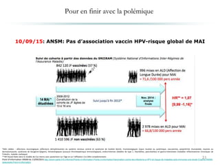 Pour en finir avec la polémique
21
10/09/15: ANSM: Pas d’association vaccin HPV-risque global de MAI
*MAI ciblées : affections neurologiques (affections démyélinisantes du système nerveux central et syndrome de Guillain Barré), rhumatologiques (lupus localisé ou systémique, vascularites, polyarthrite rhumatoïde, myosite ou
dermatomyosite, syndrome de Gougerot-Sjögren), hématologiques (purpura thrombopénique immunologique), endocriniennes (diabète de type 1, thyroïdites, pancréatites) et gastro-intestinales (maladies inflammatoires chroniques de
l’intestin, maladie coeliaque).
**HR Hazard Ratio dans le modèle de Cox retenu avec ajustement sur l’âge et sur l’affiliation à la CMU complémentaire
Point d'information ANSM du 13/09/2015 http://ansm.sante.fr/S-informer/Points-d-information-Points-d-information/Vaccination-contre-les-infections-a-HPV-et-risque-de-maladies-auto-immunes-une-etude-Cnamts-ANSM-
rassurante-Point-d-information
 