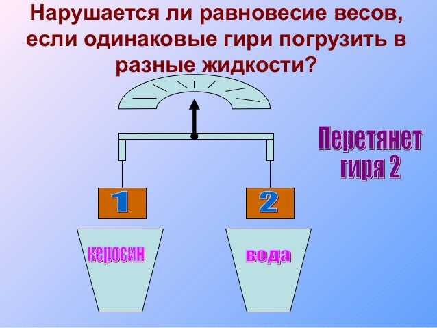 В чем измеряется предохранитель
