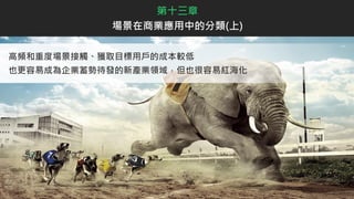 高頻和重度場景接觸、獲取目標用戶的成本較低
也更容易成為企業蓄勢待發的新產業領域，但也很容易紅海化
第十三章
場景在商業應用中的分類(上)
 