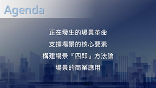 正在發生的場景革命
支撐場景的核心要素
構建場景『四即』方法論
場景的商業應用
Agenda
 
