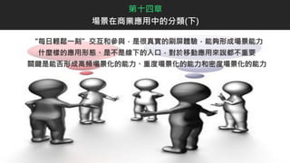 “每日輕鬆一刻”交互和參與，是很真實的刷屏體驗，能夠形成場景能力
什麼樣的應用形態、是不是線下的入口，對於移動應用來說都不重要
關鍵是能否形成高頻場景化的能力、重度場景化的能力和密度場景化的能力
第十四章
場景在商業應用中的分類(下)
 