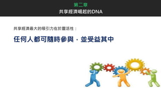 第二章
共享經濟崛起的DNA
共享經濟最大的吸引力在於靈活性：
任何人都可隨時參與，並受益其中
 