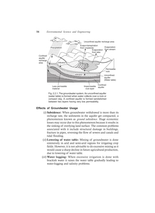 16 Environmental Science and Engineering
Precipitation
Unconfined aquifer recharge area
Evapo-transpiration
from croplands
Evaporation
from lake
Evaporation
from stream
Infiltration
Infiltration
Less permeable
material
Impermeable
rock layer
Permeable
rock
Confined
aquifer
Confined
aquifer
recharge
area
Unconfined
aquifer
(Water table)
Fig. 2.2.1. The groundwater system. An unconfined aquifer
(water table) is formed when water collects over a rock or
compact clay. A confined aquifer is formed sandwitched
between two layers having very low permeability.
Effects of Groundwater Usage
(i) Subsidence: When groundwater withdrawal is more than its
recharge rate, the sediments in the aquifer get compacted, a
phenomenon known as ground subsidence. Huge economic
losses may occur due to this phenomenon because it results in
the sinking of overlying land surface. The common problems
associated with it include structural damage in buildings,
fracture in pipes, reversing the flow of sewers and canals and
tidal flooding.
(ii) Lowering of water table: Mining of groundwater is done
extensively in arid and semi-arid regions for irrigating crop
fields. However, it is not advisable to do excessive mining as it
would cause a sharp decline in future agricultural production,
due to lowering of water table.
(iii) Water logging: When excessive irrigation is done with
brackish water it raises the water table gradually leading to
water-logging and salinity problems.
 