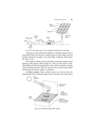 Natural Resources 41
Water pump
Electric
motor Battery
Solar cell
Solar
radiations
Solar cell
panel
Fig. 2.5.2. (b) A solar pump run by electricity produced by solar cells.
A group of solar cells joined together in a definite pattern form a
solar panel which can harness a large amount of solar energy and can
produce electricity enough to run street-light, irrigation water pump
etc. (Fig. 2.5.2).
Solar cells are widely used in calculators, electronic watches, street
lighting, traffic signals, water pumps etc. They are also used in artifi-
cial satellites for electricity generation. Solar cells are used for running
radio and television also. They are more in use in remote areas where
conventional electricity supply is a problem.
(iii) Solar cooker: Solar cookers make use of solar heat by
reflecting the solar radiations using a mirror directly on to a glass sheet
Solar
radiations
Plane mirror
(reflector)
Inside
blackened
metallic box
Blackened
metallic container
for cooking food
Glass
cover
Fig. 2.5.3. Simple box-type solar cooker.
 