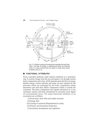 68 Environmental Science and Engineering
Nutrient cycling
Plants Animals
Bacteria
Nutrient Cycling
Energy
flow
Abiotic
component
Biotic
compo-
nent
Abiotic
component
Nutrient
flow
Fig. 3.1. Nutrient cycling and energy flow mediated through food-
chain. The flow of energy is unidirectional while the nutrients
move in a cyclic manner from the abiotic to biotic (food chain)
to abiotic and so on.
n FUNCTIONAL ATTRIBUTES
Every ecosystem performs under natural conditions in a systematic
way. It receives energy from the sun and passes it on through various
biotic components and in fact, all life depends upon this flow of energy.
Besides energy, various nutrients and water are also required for life
processes which are exchanged by the biotic components within
themselves and with their abiotic components within or outside the
ecosystem. The biotic components also regulate themselves in a very
systematic manner and show mechanisms to encounter some degree
of environmental stress. The major functional attributes of an
ecosystems are as follows:
(i) Food chain, food webs and trophic structure
(ii) Energy flow
(iii) Cycling of nutrients (Biogeochemical cycles)
(iv) Primary and Secondary production
(v) Ecosystem development and regulation
 