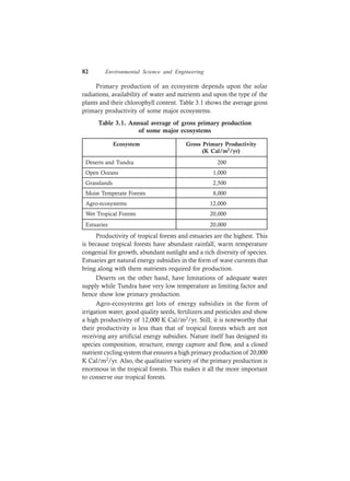 82 Environmental Science and Engineering
Primary production of an ecosystem depends upon the solar
radiations, availability of water and nutrients and upon the type of the
plants and their chlorophyll content. Table 3.1 shows the average gross
primary productivity of some major ecosystems.
Table 3.1. Annual average of gross primary production
of some major ecosystems
Ecosystem Gross Primary Productivity
(K Cal/m2/yr)
Deserts and Tundra 200
Open Oceans 1,000
Grasslands 2,500
Moist Temperate Forests 8,000
Agro-ecosystems 12,000
Wet Tropical Forests 20,000
Estuaries 20,000
Productivity of tropical forests and estuaries are the highest. This
is because tropical forests have abundant rainfall, warm temperature
congenial for growth, abundant sunlight and a rich diversity of species.
Estuaries get natural energy subsidies in the form of wave currents that
bring along with them nutrients required for production.
Deserts on the other hand, have limitations of adequate water
supply while Tundra have very low temperature as limiting factor and
hence show low primary production.
Agro-ecosystems get lots of energy subsidies in the form of
irrigation water, good quality seeds, fertilizers and pesticides and show
a high productivity of 12,000 K Cal/m2/yr. Still, it is noteworthy that
their productivity is less than that of tropical forests which are not
receiving any artificial energy subsidies. Nature itself has designed its
species composition, structure, energy capture and flow, and a closed
nutrient cycling system that ensures a high primary production of 20,000
K Cal/m2/yr. Also, the qualitative variety of the primary production is
enormous in the tropical forests. This makes it all the more important
to conserve our tropical forests.
 