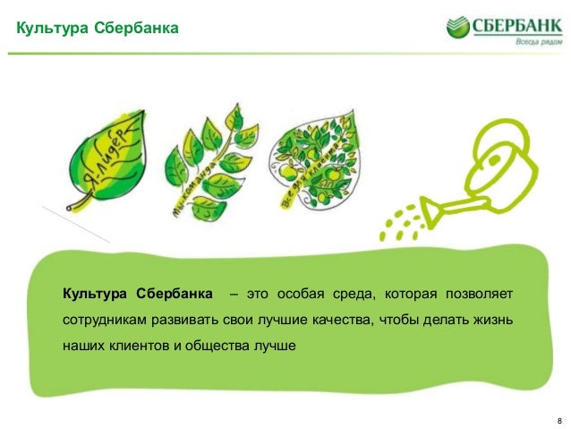 Корпоративная культура сбербанка презентация Корпоративная культура сбербанка презентация
