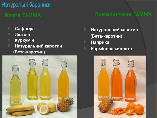 Зорові та дотикові відчуття | PPT