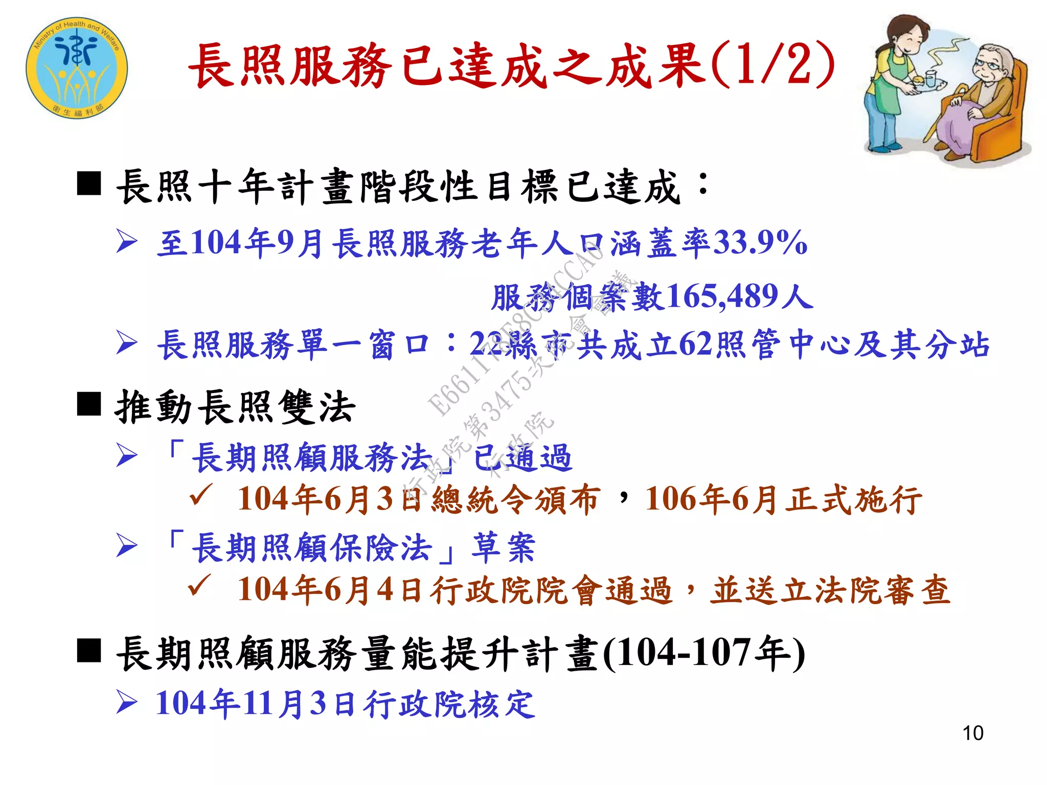  長照十年計畫階段性目標已達成：
 至104年9月長照服務老年人口涵蓋率33.9%
服務個案數165,489人
 長照服務單一窗口：22縣市共成立62照管中心及其分站
 推動長照雙法
 「長期照顧服務法」已通過
 104年6月3日總統令頒布，106年6月正式施行
 「長期照顧保險法」草案
 104年6月4日行政院院會通過，並送立法院審查
 長期照顧服務量能提升計畫(104-107年)
 104年11月3日行政院核定
長照服務已達成之成果(1/2)
10
行
政
院
行
政
院
第
3475次
院
會
會
議
E661178E8C34CCA0
 