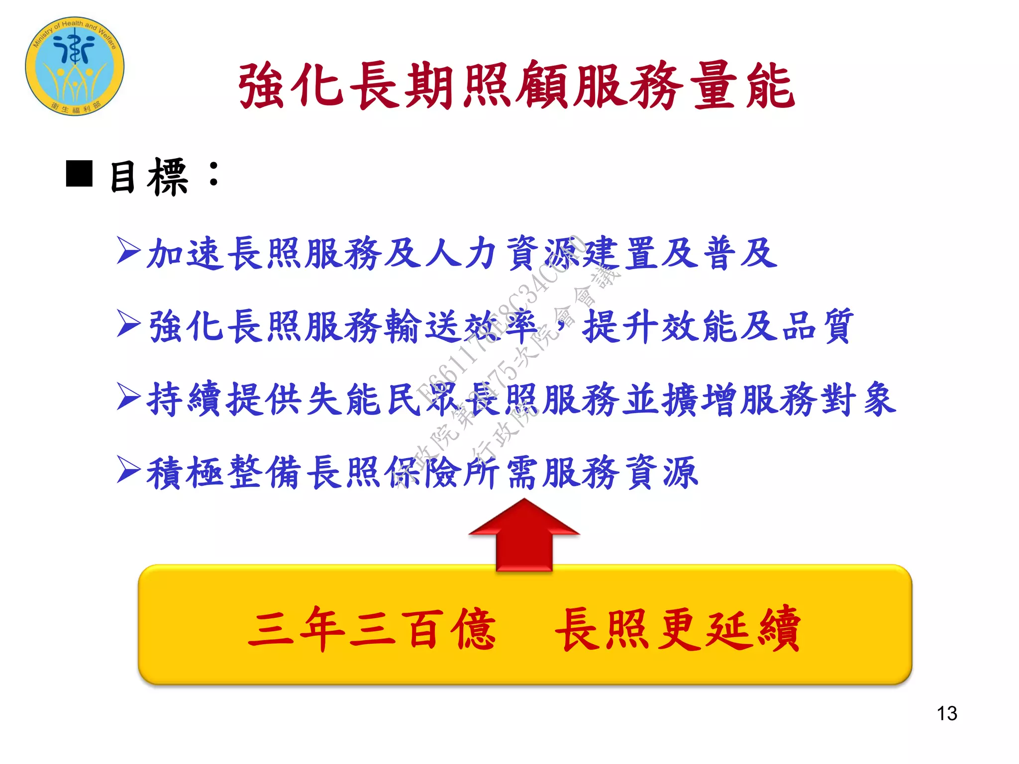 13
強化長期照顧服務量能
目標：
加速長照服務及人力資源建置及普及
強化長照服務輸送效率，提升效能及品質
持續提供失能民眾長照服務並擴增服務對象
積極整備長照保險所需服務資源
三年三百億 長照更延續
行
政
院
行
政
院
第
3475次
院
會
會
議
E661178E8C34CCA0
 