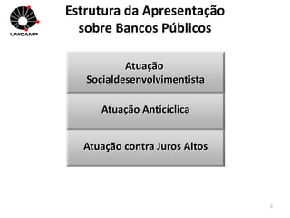 2
Estrutura da Apresentação
sobre Bancos Públicos
Atuação contra Juros Altos
Atuação Anticíclica
Atuação
Socialdesenvolvimentista
 