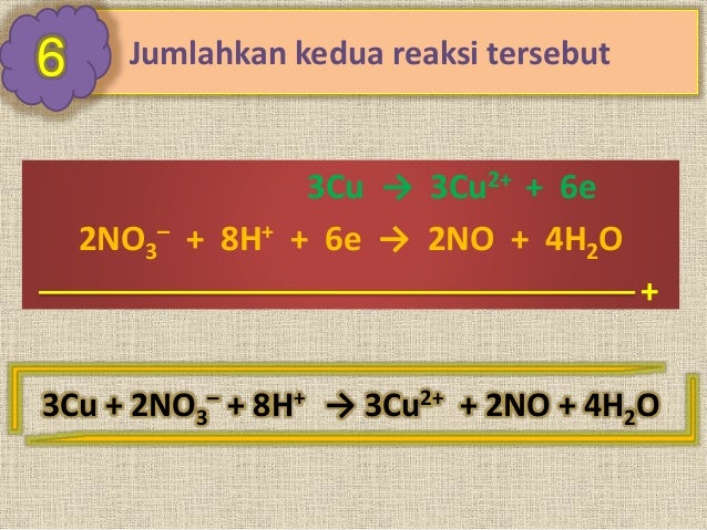 Kimia - Redoks - Menyetarakan Reaksi Redoks dengan Metode 