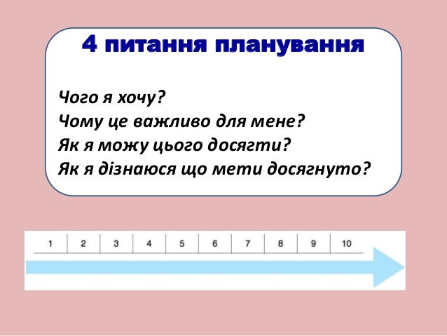 Реферат На Тему Рівняння Стану Ідеального Газу