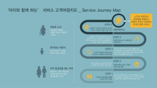ìëì¬ì ì¸ëê° êµë¥ë¥¼ ì§ìíë ìë¹ì¤ëìì¸ - ì¸ì²ê´ì­ì êµ­ë¯¼ëìì¸ë¨