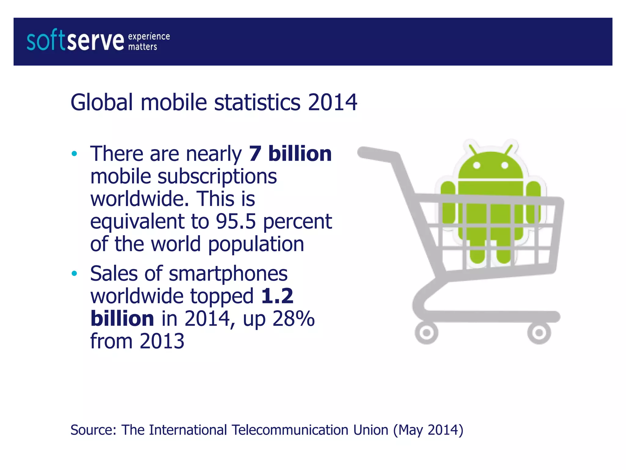 Global mobile statistics 2014
• There are nearly 7 billion
mobile subscriptions
worldwide. This is
equivalent to 95.5 percent
of the world population
• Sales of smartphones
worldwide topped 1.2
billion in 2014, up 28%
from 2013
Source: The International Telecommunication Union (May 2014)
 