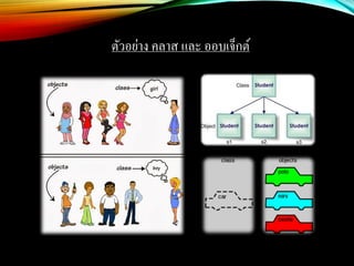 ตัวอย่าง คลาส และ ออบเจ็กต์
 