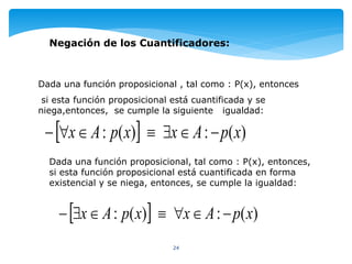 24
Negación de los Cuantificadores:
Dada una función proposicional , tal como : P(x), entonces
si esta función proposicional está cuantificada y se
niega,entonces, se cumple la siguiente igualdad:
  )(:)(: xpAxxpAx 
Dada una función proposicional, tal como : P(x), entonces,
si esta función proposicional está cuantificada en forma
existencial y se niega, entonces, se cumple la igualdad:
  )(:)(: xpAxxpAx 
 