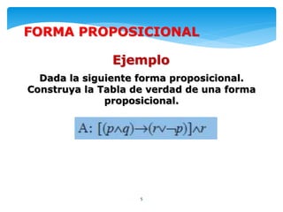 5
FORMA PROPOSICIONAL
Ejemplo
Dada la siguiente forma proposicional.
Construya la Tabla de verdad de una forma
proposicional.
 