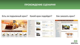 ПРОХОЖДЕНИЕ СЦЕНАРИЯ
Есть ли подъемный кран? Какой кран подойдет? Как заказать кран?
 
