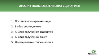АНАЛИЗ ПОЛЬЗОВАТЕЛЬСКИХ СЦЕНАРИЕВ
1. Постановка «широких» задач
2. Выбор респондентов
3. Анализ полученных сценариев
4. Анализ полученных анкет
5. Формирование списка гипотез
 
