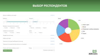 ВЫБОР РЕСПОНДЕНТОВ
 