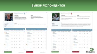 ВЫБОР РЕСПОНДЕНТОВ
 