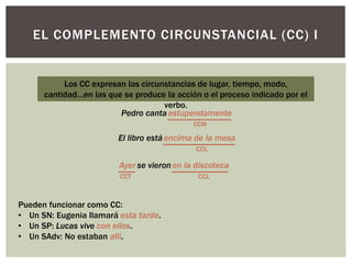 EL COMPLEMENTO CIRCUNSTANCIAL (CC) I
Los CC expresan las circunstancias de lugar, tiempo, modo,
cantidad…en las que se produce la acción o el proceso indicado por el
verbo.
Pedro canta estupendamente
CCM
El libro estáencima de la mesa
CCL
se vieron en la discoteca
CCL
Ayer
CCT
Pueden funcionar como CC:
• Un SN: Eugenia llamará esta tarde.
• Un SP: Lucas vive con ellos.
• Un SAdv: No estaban allí.
 