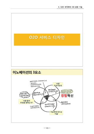 4. O2O ???? 6? ?? ??
? 145 ?
 