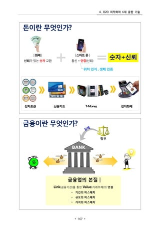 4. O2O ???? 6? ?? ??
? 167 ?
 