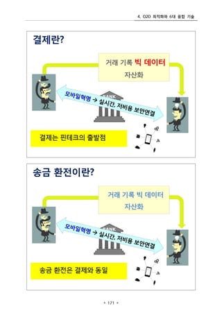 4. O2O ???? 6? ?? ??
? 171 ?
 