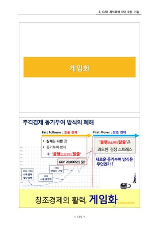 4. O2O ???? 6? ?? ??
? 175 ?
 