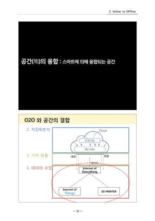 2. Online to Offline
? 39 ?
 