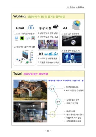2. Online to Offline
? 53 ?
 