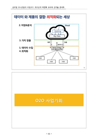 ??? ????? ???? ???? ??? ??? ??? ???
? 66 ?
 