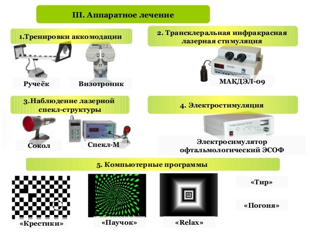 Машинное зрение курс
