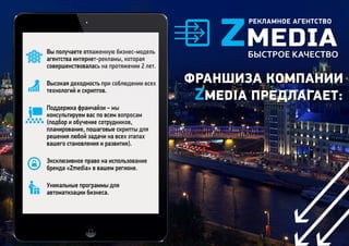 Франшиза Zmedia рекламное агентство! | PPT