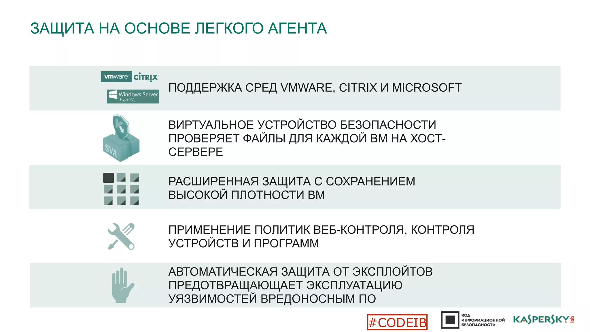 ЗАЩИТА НА ОСНОВЕ ЛЕГКОГО АГЕНТА
ПОДДЕРЖКА СРЕД VMWARE, CITRIX И MICROSOFT
ПРИМЕНЕНИЕ ПОЛИТИК ВЕБ-КОНТРОЛЯ, КОНТРОЛЯ
УСТРОЙСТВ И ПРОГРАММ
РАСШИРЕННАЯ ЗАЩИТА С СОХРАНЕНИЕМ
ВЫСОКОЙ ПЛОТНОСТИ ВМ
АВТОМАТИЧЕСКАЯ ЗАЩИТА ОТ ЭКСПЛОЙТОВ
ПРЕДОТВРАЩАЮЩАЕТ ЭКСПЛУАТАЦИЮ
УЯЗВИМОСТЕЙ ВРЕДОНОСНЫМ ПО
ВИРТУАЛЬНОЕ УСТРОЙСТВО БЕЗОПАСНОСТИ
ПРОВЕРЯЕТ ФАЙЛЫ ДЛЯ КАЖДОЙ ВМ НА ХОСТ-
СЕРВЕРЕ
#CODEIB
 