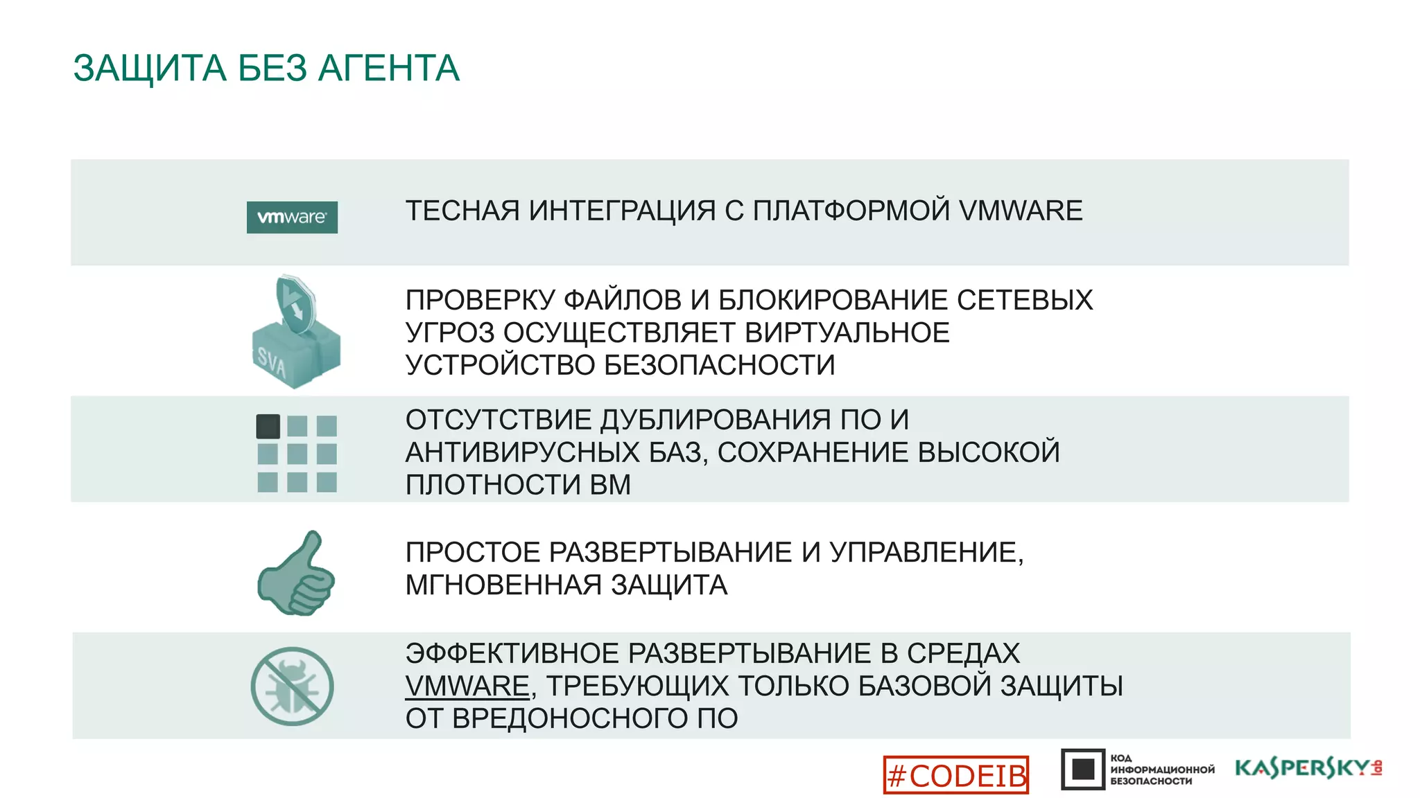 ЗАЩИТА БЕЗ АГЕНТА
ТЕСНАЯ ИНТЕГРАЦИЯ С ПЛАТФОРМОЙ VMWARE
ПРОСТОЕ РАЗВЕРТЫВАНИЕ И УПРАВЛЕНИЕ,
МГНОВЕННАЯ ЗАЩИТА
ОТСУТСТВИЕ ДУБЛИРОВАНИЯ ПО И
АНТИВИРУСНЫХ БАЗ, СОХРАНЕНИЕ ВЫСОКОЙ
ПЛОТНОСТИ ВМ
ЭФФЕКТИВНОЕ РАЗВЕРТЫВАНИЕ В СРЕДАХ
VMWARE, ТРЕБУЮЩИХ ТОЛЬКО БАЗОВОЙ ЗАЩИТЫ
ОТ ВРЕДОНОСНОГО ПО
ПРОВЕРКУ ФАЙЛОВ И БЛОКИРОВАНИЕ СЕТЕВЫХ
УГРОЗ ОСУЩЕСТВЛЯЕТ ВИРТУАЛЬНОЕ
УСТРОЙСТВО БЕЗОПАСНОСТИ
#CODEIB
 