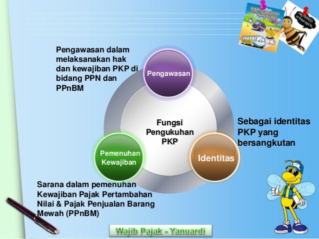pelaporan uu pajak dan npwp pajak wajib pelaporan uu pajak dan npwp pajak wajib