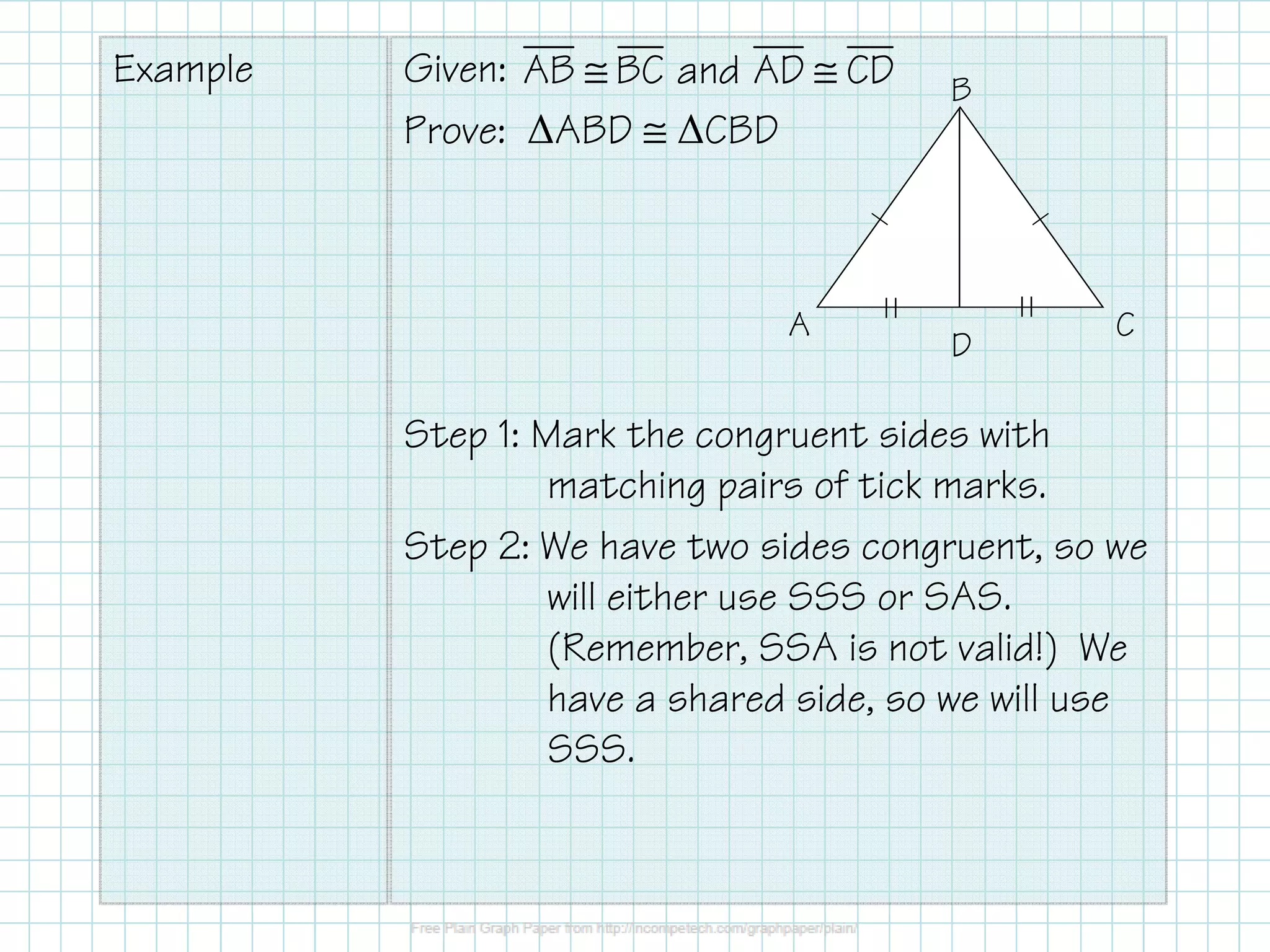 Example Given:
Prove: ∆ABD ≅ ∆CBD
Step 1: Mark the congruent sides with
matching pairs of tick marks.
Step 2: We have two sides congruent, so we
will either use SSS or SAS.
(Remember, SSA is not valid!) We
have a shared side, so we will use
SSS.
AB BC and AD CD≅ ≅
A
B
C
D