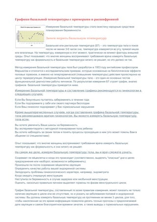 Базальная температура при овуляции - измерение базальной температуры | PDF
