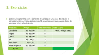 3. Exercícios
 2) Crie uma planilha com o controle de vendas de uma loja de móveis e
eletrodomésticos. Inclua pelo menos 10 produtos com seus preços, total de
vendas e o lucro final do dia.
Produtos Preço Total Vendidas Total Lucro
Geladeira R$ 950,00 5 =MULT(Preço:Total)
Fogão R$ 360,00 8
Cama R$ 580,00 4
TV R$ 1200,00 3
Ventilador R$ 45,50 5
Mesa de jantar R$ 680,00 4
TOTAL
 