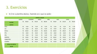 3. Exercícios
 4) Crie a planilha abaixo, fazendo-se o que se pede:
CONTAS A PAGAR
JANEIRO FEVEREIRO MARÇO ABRIL MAIO JUNHO
SALÁRIO
R$ 500,00 R$ 750,00 R$ 800,00 R$ 700,00 R$ 654,00 R$ 700,00
CONTAS
ÁGUA R$ 10,00 R$ 15,00 R$ 15,00 R$ 12,00 R$ 12,00 R$ 11,00
LUZ R$ 50,00 R$ 60,00 R$ 54,00 R$ 55,00 R$ 54,00 R$ 56,00
ESCOLA R$ 300,00 R$ 250,00 R$ 300,00 R$ 300,00 R$ 200,00 R$ 200,00
IPTU R$ 40,00 R$ 40,00 R$ 40,00 R$ 40,00 R$ 40,00 R$ 40,00
IPVA R$ 10,00 R$ 15,00 R$ 14,00 R$ 15,00 R$ 20,00 R$ 31,00
SHOPPING R$ 120,00 R$ 150,00 R$ 130,00 R$ 200,00 R$ 150,00 R$ 190,00
COMBUSTÍVEL R$ 50,00 R$ 60,00 R$ 65,00 R$ 70,00 R$ 65,00 R$ 85,00
ACADEMIA R$ 145,00 R$ 145,00 R$ 145,00 R$ 145,00 R$ 100,00 R$ 145,00
TOTAL DE CONTAS
SALDO
 