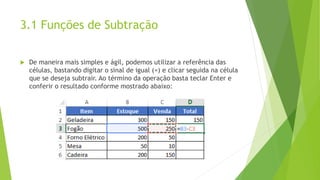 3.1 Funções de Subtração
 De maneira mais simples e ágil, podemos utilizar a referência das
células, bastando digitar o sinal de igual (=) e clicar seguida na célula
que se deseja subtrair. Ao término da operação basta teclar Enter e
conferir o resultado conforme mostrado abaixo:
 