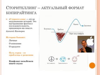 СТОРИТЕЛЛИНГ – АКТУАЛЬНЫЙ ФОРМАТ
КОПИРАЙТИНГА
 «Сторителлинг — это не
выдумывание историй. Это
выстраивание фактов в
последовательность,
придающую им смысл».
Алексей Каптерев
Истории бывают:
- Личные
- О компании
- О продукте
- Путь героя – от
проблемы к решению
- Конфликт неизбежен
иначе скука
 