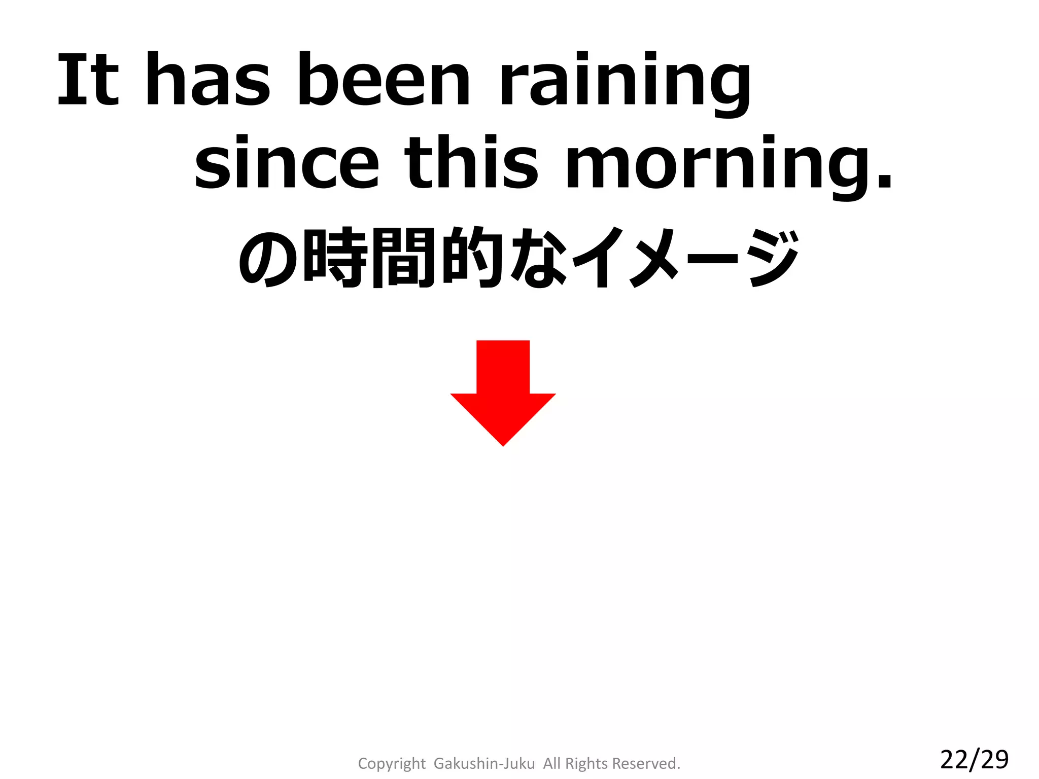 Copyright Gakushin-Juku All Rights Reserved.
の時間的なイメージ
It has been raining
since this morning.
22/29
 