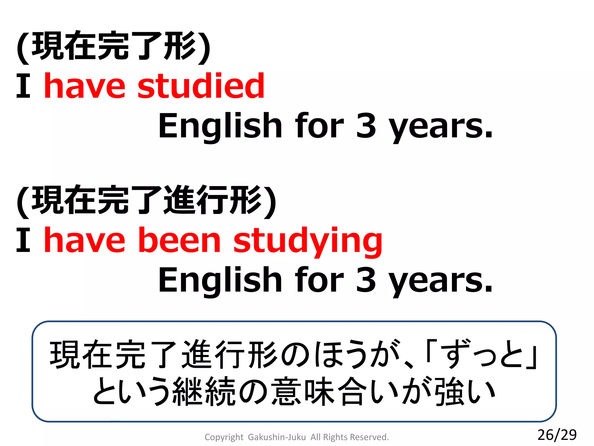 Copyright Gakushin-Juku All Rights Reserved.
(現在完了形)
I have studied
English for 3 years.
(現在完了進行形)
I have been studying
English for 3 years.
現在完了進行形のほうが、「ずっと」
という継続の意味合いが強い
26/29
 
