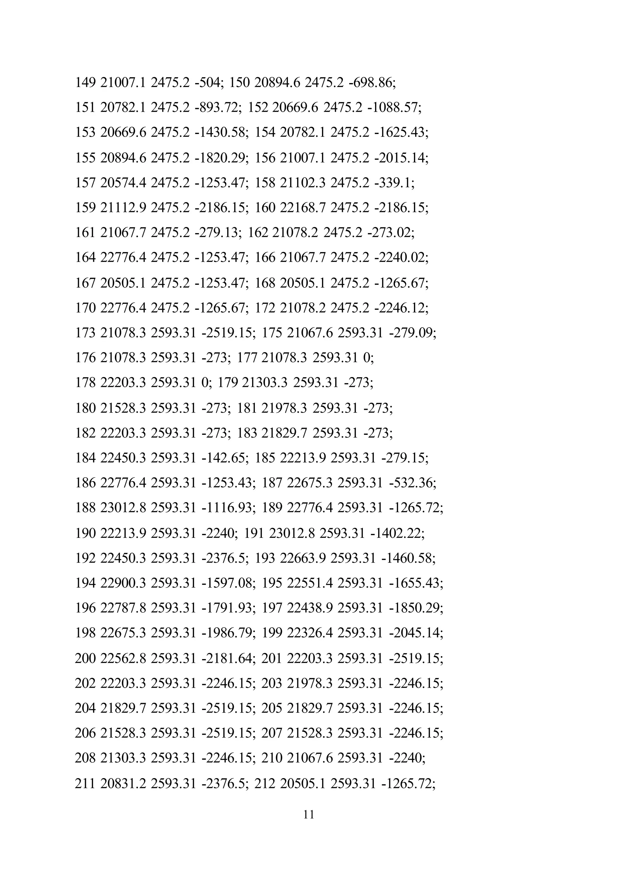 11
149 21007.1 2475.2 -504; 150 20894.6 2475.2 -698.86;
151 20782.1 2475.2 -893.72; 152 20669.6 2475.2 -1088.57;
153 20669.6 2475.2 -1430.58; 154 20782.1 2475.2 -1625.43;
155 20894.6 2475.2 -1820.29; 156 21007.1 2475.2 -2015.14;
157 20574.4 2475.2 -1253.47; 158 21102.3 2475.2 -339.1;
159 21112.9 2475.2 -2186.15; 160 22168.7 2475.2 -2186.15;
161 21067.7 2475.2 -279.13; 162 21078.2 2475.2 -273.02;
164 22776.4 2475.2 -1253.47; 166 21067.7 2475.2 -2240.02;
167 20505.1 2475.2 -1253.47; 168 20505.1 2475.2 -1265.67;
170 22776.4 2475.2 -1265.67; 172 21078.2 2475.2 -2246.12;
173 21078.3 2593.31 -2519.15; 175 21067.6 2593.31 -279.09;
176 21078.3 2593.31 -273; 177 21078.3 2593.31 0;
178 22203.3 2593.31 0; 179 21303.3 2593.31 -273;
180 21528.3 2593.31 -273; 181 21978.3 2593.31 -273;
182 22203.3 2593.31 -273; 183 21829.7 2593.31 -273;
184 22450.3 2593.31 -142.65; 185 22213.9 2593.31 -279.15;
186 22776.4 2593.31 -1253.43; 187 22675.3 2593.31 -532.36;
188 23012.8 2593.31 -1116.93; 189 22776.4 2593.31 -1265.72;
190 22213.9 2593.31 -2240; 191 23012.8 2593.31 -1402.22;
192 22450.3 2593.31 -2376.5; 193 22663.9 2593.31 -1460.58;
194 22900.3 2593.31 -1597.08; 195 22551.4 2593.31 -1655.43;
196 22787.8 2593.31 -1791.93; 197 22438.9 2593.31 -1850.29;
198 22675.3 2593.31 -1986.79; 199 22326.4 2593.31 -2045.14;
200 22562.8 2593.31 -2181.64; 201 22203.3 2593.31 -2519.15;
202 22203.3 2593.31 -2246.15; 203 21978.3 2593.31 -2246.15;
204 21829.7 2593.31 -2519.15; 205 21829.7 2593.31 -2246.15;
206 21528.3 2593.31 -2519.15; 207 21528.3 2593.31 -2246.15;
208 21303.3 2593.31 -2246.15; 210 21067.6 2593.31 -2240;
211 20831.2 2593.31 -2376.5; 212 20505.1 2593.31 -1265.72;
 